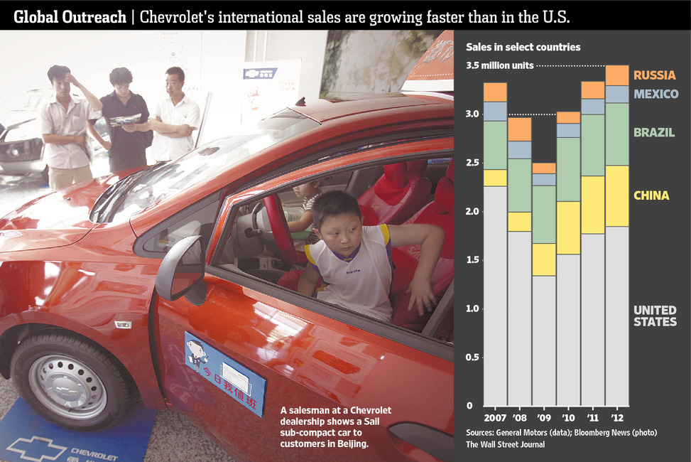 Chevy's Road Map for 140 Countries