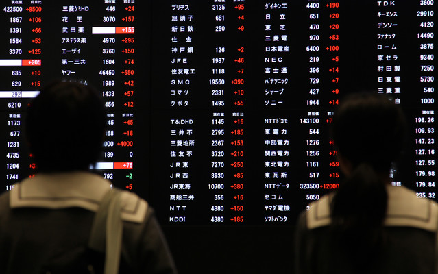 Asian Stocks Jump on Global Economy as Yen Retreats