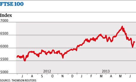 Stock markets and gold suffer a June to forget