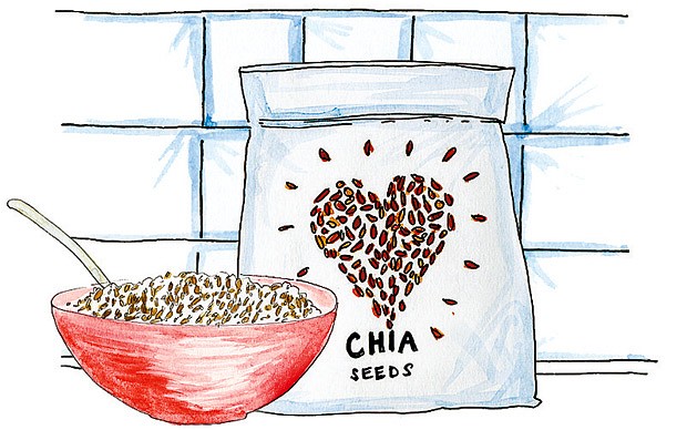 What's so super about chia?