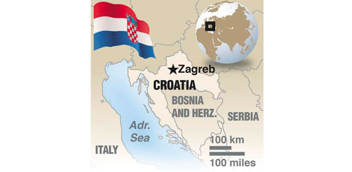 European worries nag Croatia