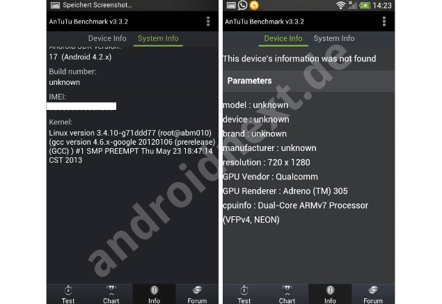 HTC One Mini spotted again in new photos with confirmed specifications