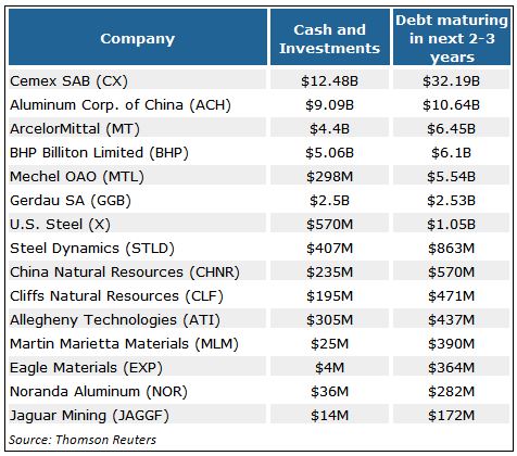 YOUR MONEY-Scary days panning for gold stocks