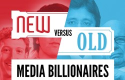 New School vs. Old School: How New Media Billionaires Compare with Old …