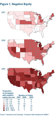 Why We Can't Blame the Housing Market for High Unemployment