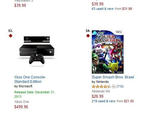 Xbox One Sales Slumping On Amazon; Are Xbox Live Gold Restrictions To …