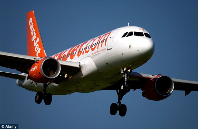 EasyJet plane from Glasgow to Bristol will cost £53 – but £141 by train