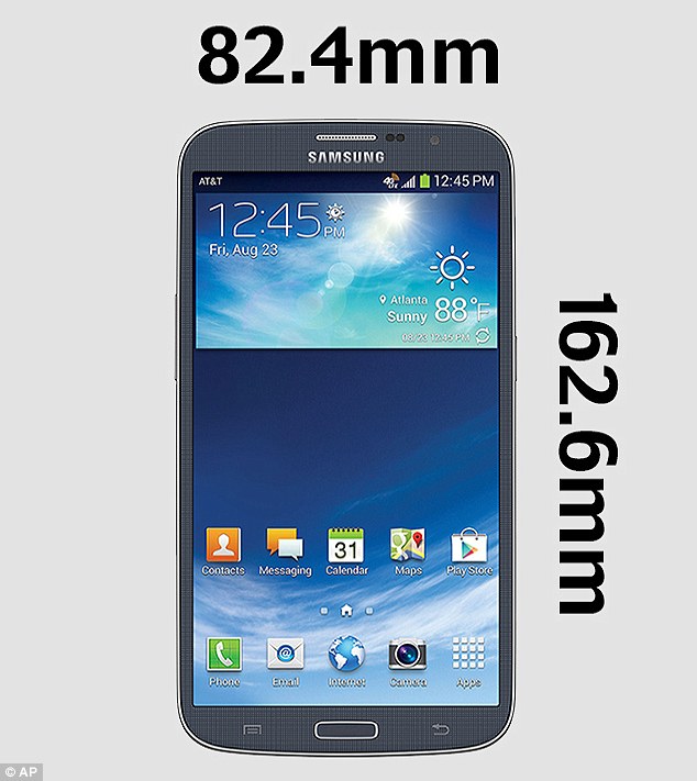 The phone as big as a tablet: Samsung's aptly named Galaxy Mega-phone has a …