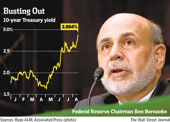 The emerging-market squeeze