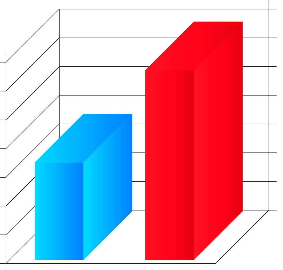 Results! Travel Suggests Solid Agent Recovery From Recession