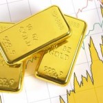 Gold rallies on sharp fall in US home sales