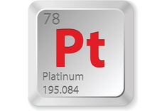 Facts About Platinum