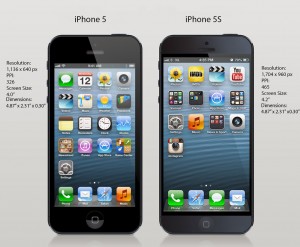 iPhone 5S Leaks That You Are Going To Love