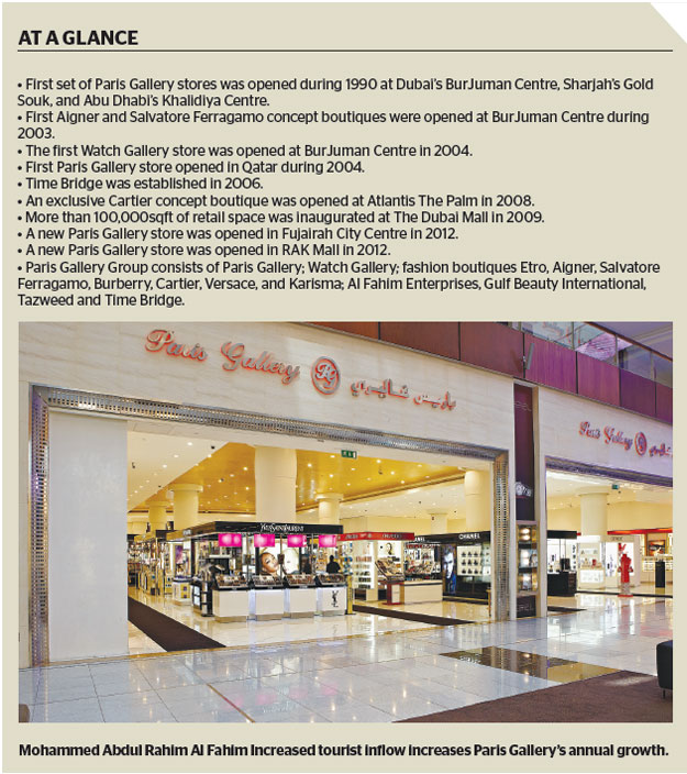 Luxury retailing