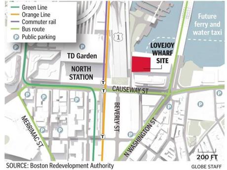 Condos without parking proposed near TD Garden