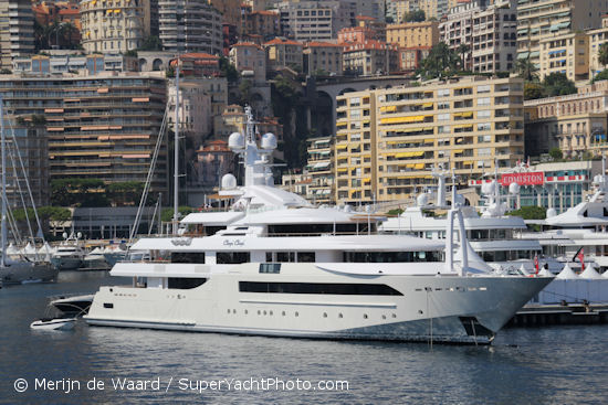 Superyacht Chopi Chopi in Monaco