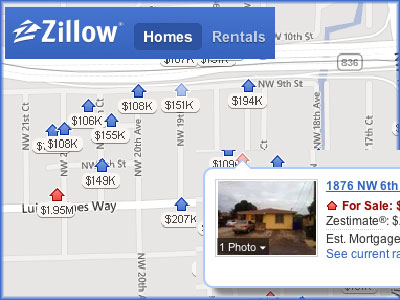 Shutdown snags echo through the residential real estate market