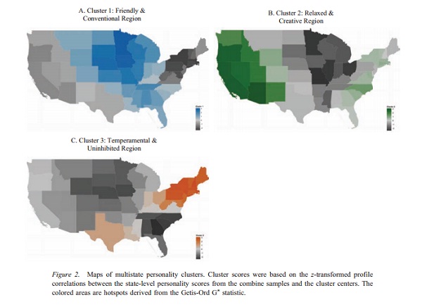 The Myers Briggs States of America