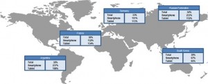 Retail search volumes up 12% in Q3, latest BRC-Google Online Retail Monitor …