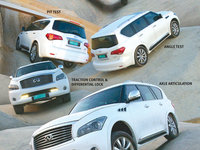 Infiniti announces QX56 Obstacles Challenge