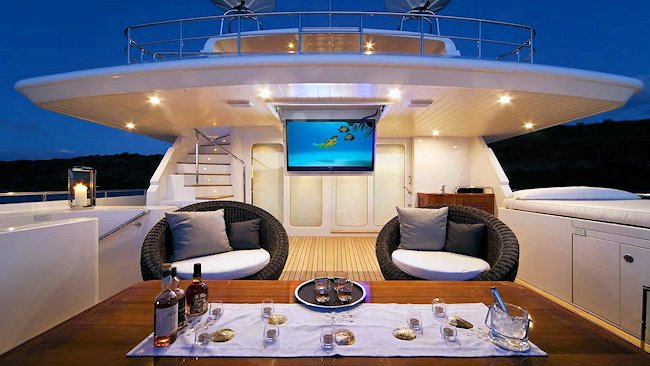 Luxury Cruise with a Difference – Charter your own Private Yacht