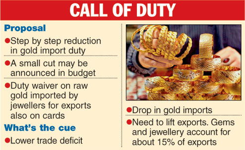 Govt to loosen grip on gold