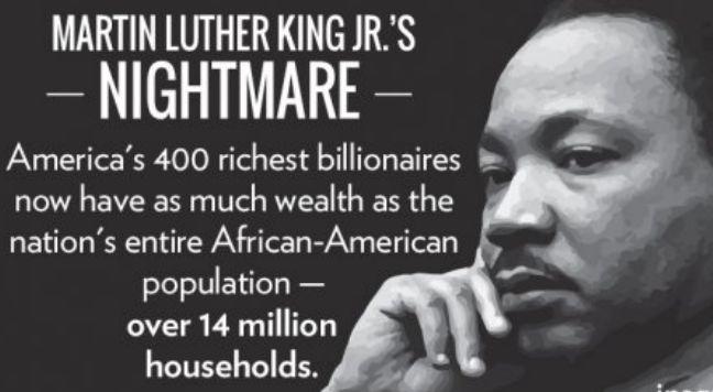 Wealth of top 400 US billionaires = Wealth of all 41 million African-Americans