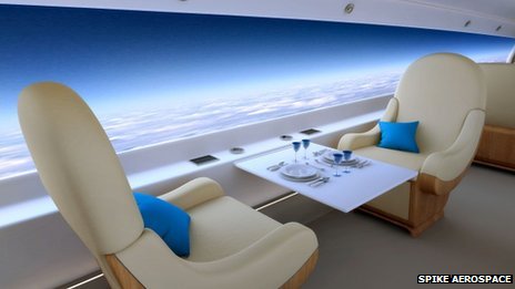 Screens to replace windows on S-512 supersonic jet