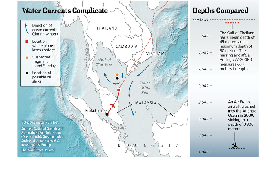 Missing Malaysia Jet Adds Fuel to 'Live Black Box' Debate