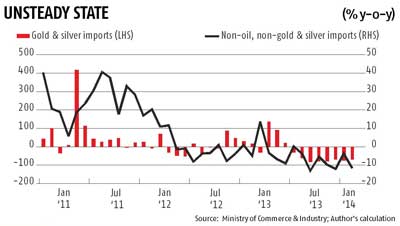 India in depth: A grim global economy awaits Modi