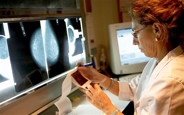 1.6M new cases of breast cancer in 2013