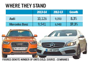 BMW Breaks With Traditional German Luxury as Models Shrink: Cars