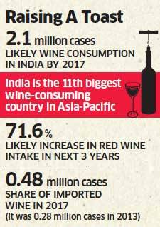 Anil Ambani along with Singapore-based wine investor Ravi Vishwanathan to …