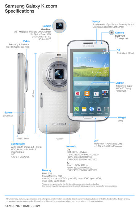 Samsung reveals new Galaxy K Zoom camera phone