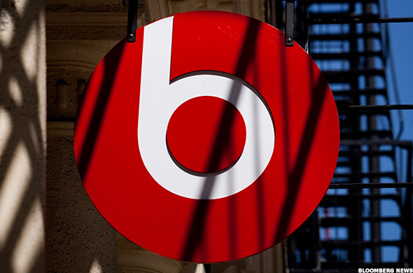 Beats Doesn't Make Sense For Apple