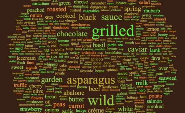 A word cloud of the Bay Area's four-star menus