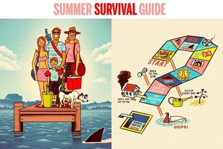 Quiz: Summer disaster preparedness