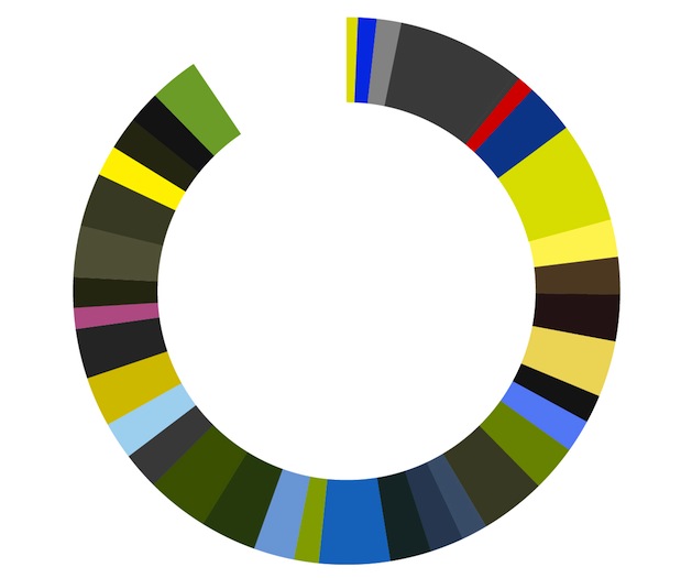 This App Turns Your Life into a Color Wheel