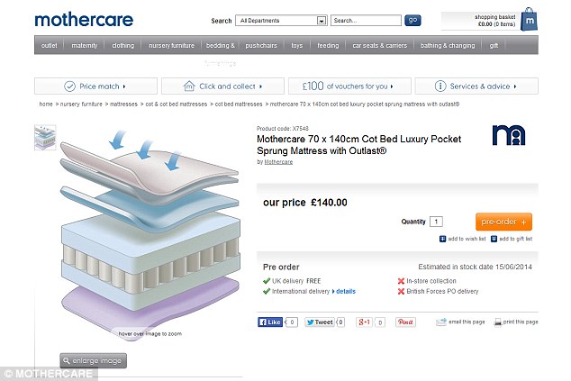 Mothercare recalls 2 cot mattress over fears they could catch fire