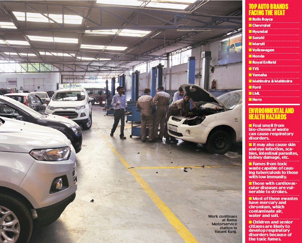 Car workshops that dumped toxic waste face power and water supply cuts as …
