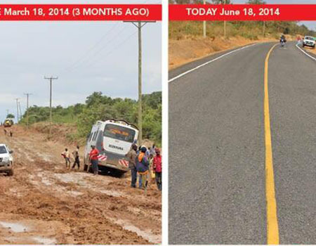 Mutua gifts Machakos the fastest built highway in Africa