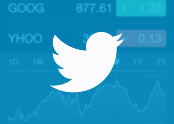 Twitter Inc (TWTR): MKM's “Increasingly Bullish”