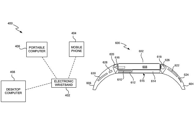 Apple 'Wrist-Worn' Device Patent Hints at iWatch Gesture Support, and More