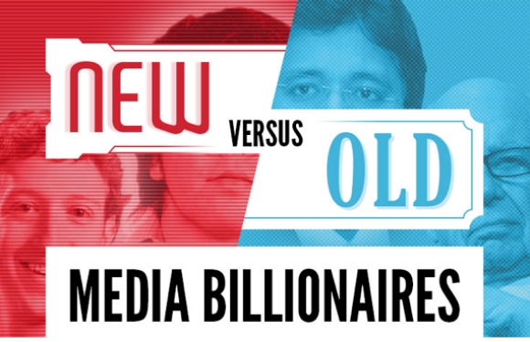 Mark Zuckerberg vs. old media billionaires