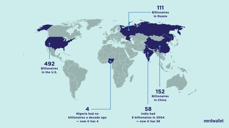 The Age of Billionaires: What's Behind the Explosion in the Ultra-Wealthy?