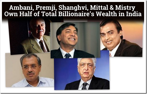 Ambani, Premji, Shanghvi, Mittal & Mistry Own Half of Total Billionaire's …