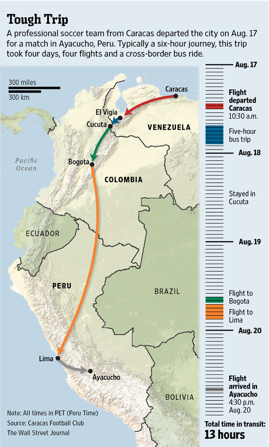 Trapped in Venezuela: Airlines Abandon Fliers Amid Currency Dispute