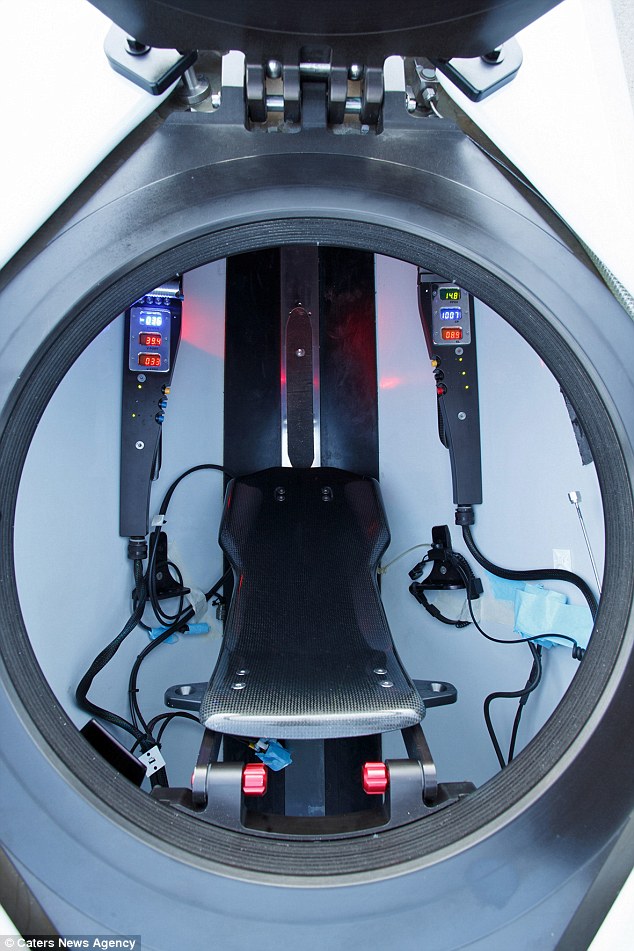 For your DIVES only: Personal submarine lets you explore the depths of the …