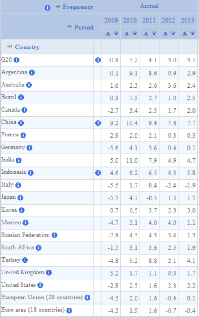 The End of Monetary Policy