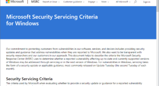 Know About Microsoft’s Security Servicing Criteria for Windows?